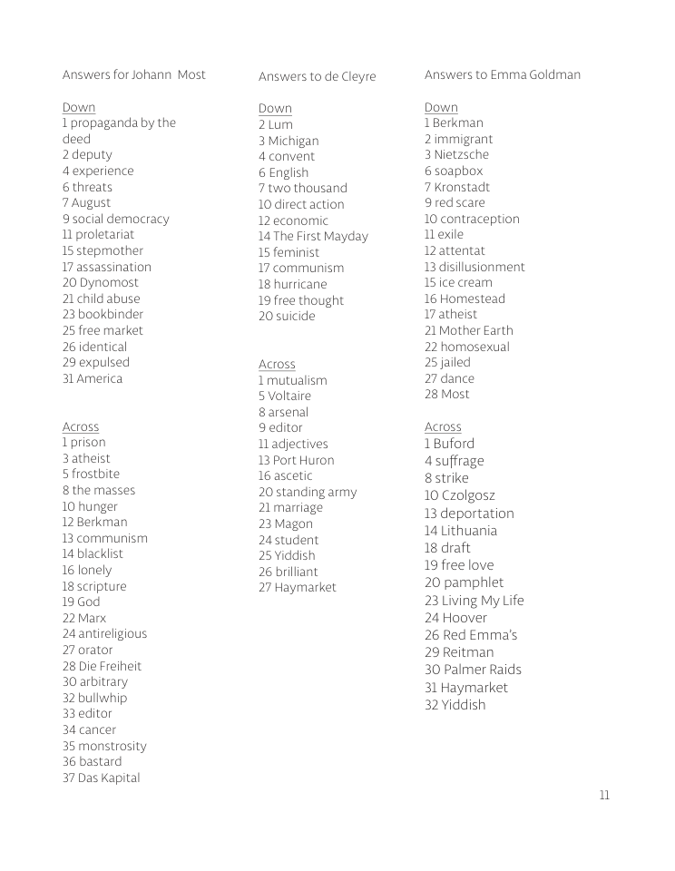 Answers for Johann Most Down 1propagandaby the deed 2deputy 4experience 6 threats 7 August 9 social democracy 11 proletariat 15 stepmother 17 assassination 20 Dynomost 21 child abuse 23 bookbinder 25 free market 26 identical 29 expulsed 3l America Across Tprison 3atheist 5 frostbite 8 the masses, 10 hunger 12 Berkman 13 communism 14 blacklist 16 lonely 18 scripture 19 God 22Marx 24antireligious 27 orator 28 Die Freiheit 30 arbitrary 32 bullwhip 33 editor 34 cancer 35 monstrosity 36 bastard 37 Das Kapital Answers to de Cleyre Down 2tum 3 Michigan 4 convent 6 English 7 two thousand 10 direct action 12 economic 14 The First Mayday 15 feminist 17 communism 18 hurricane 19 free thought 20suicide Across Tmutualism 5 Voltaire 8arsenal 9 editor adjectives 13 Port Huron 16 ascetic 20 standing army 21 marriage 23 Magon 24student 25 Yiddish 26 brilliant 27 Haymarket Answers to Emma Goldman Down Berkman 2immigrant 3 Nietzsche 6 s0apbox 7 Kronstadt 9redscare 10 contraception exile 12attentat disillusionment 15ice cream 16 Homestead 17 atheist 21 Mother Earth 22 homosexual 25 jailed 27 dance 28 Most Across 1Buford 4suffrage 8strike 10 Czolgosz 13 deportation 14 Lithuania 18 draft 19 free love 20 pamphlet 23 Living My Life 24 Hoover 26 Red Emma’s 29 Reitman 30 Palmer Raids 31 Haymarket 32 Yiddish n